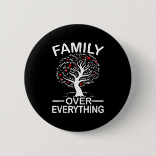 Badge Rond 5 Cm Famille sur tout ce qui correspond Famille Réunion