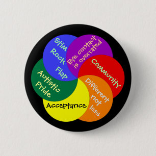 Badge Rond 5 Cm Fierté autiste toujours