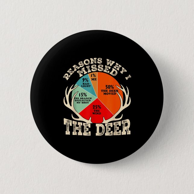 Badge Rond 5 Cm Funny Reasons I Missed The Deer Hunting Hunter Sea (Devant)