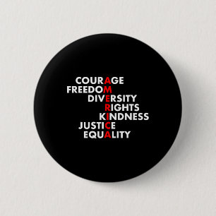 Badge Rond 5 Cm Futur Culture Vêtements Uni Adultes Black Anti Tru