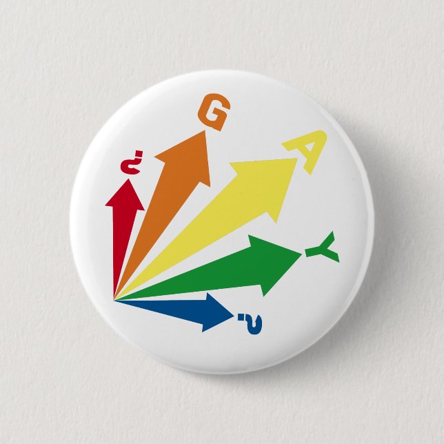 Badge Rond 5 Cm gay ? (Devant)
