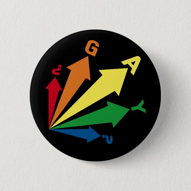 Badge Rond 5 Cm gay ? (Devant)