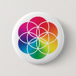 Badge Rond 5 Cm Graine d'arc-en-ciel de Chakras de symbole de la