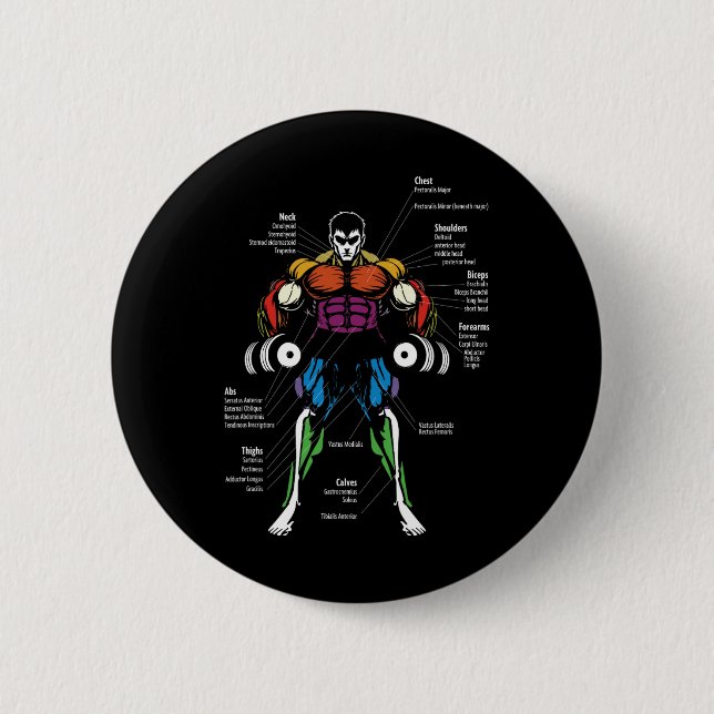 Badge Rond 5 Cm Graphique des muscles de l'anatomie d'anime  (Devant)