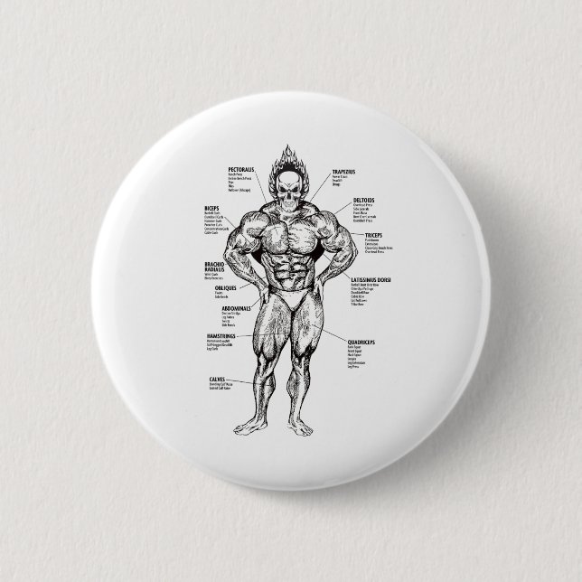 Badge Rond 5 Cm Graphique des muscles et guide d'exercice - Motiva (Devant)
