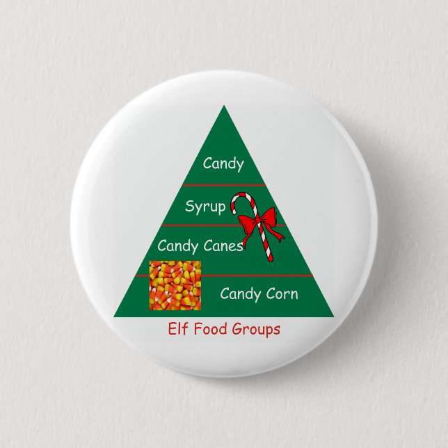 Badge Rond 5 Cm Groupes d'aliments d'Elf (Devant)