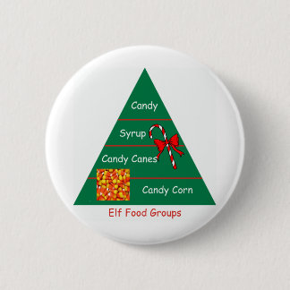 Badge Rond 5 Cm Groupes d'aliments d'Elf