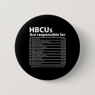Badge Rond 5 Cm Hbcu Faits Melanin College Educated Black History