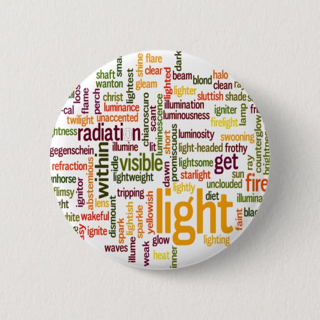Badge Rond 5 Cm Impression Cloud Word clair (Devant)