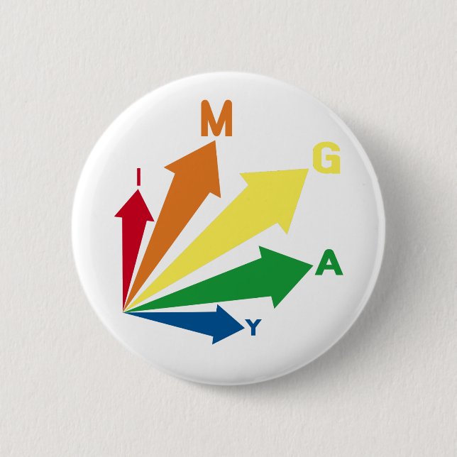 Badge Rond 5 Cm je suis gay (Devant)