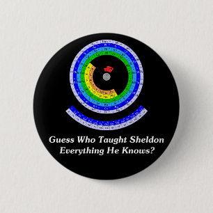 Badge Rond 5 Cm La conjecture qui a enseigné à Sheldon tout il