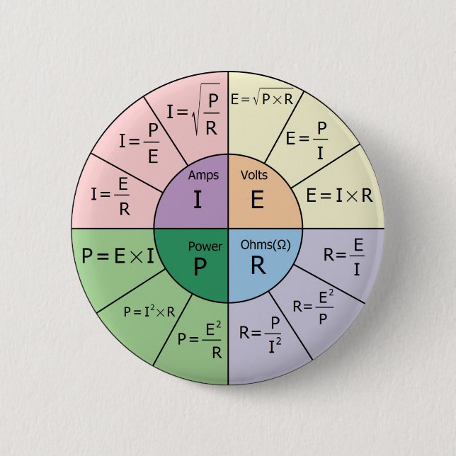 Badge Rond 5 Cm La loi d'Ohm (Devant)