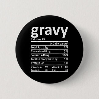Badge Rond 5 Cm La nutrition grasse Fun Thanksgiving Noël F