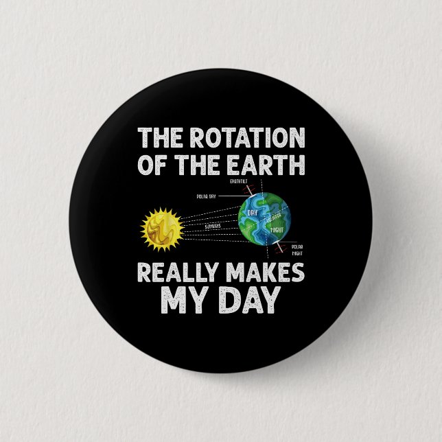 Badge Rond 5 Cm La Rotation De La Terre Fait De Mon Enseignant De  (Devant)
