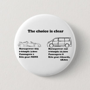 Badge Rond 5 Cm le choix est clair