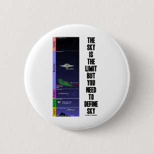Badge Rond 5 Cm Le ciel est la limite mais vous le besoin de