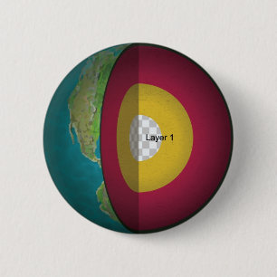 Badge Rond 5 Cm Le noyau terrestre