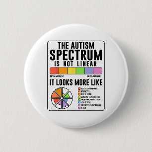 Badge Rond 5 Cm Le spectre de l'autisme n'est pas une Sensibilisat