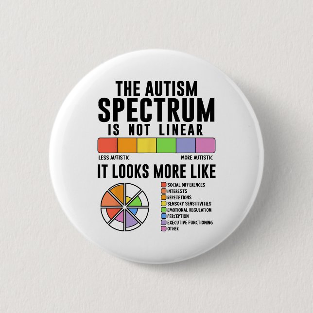 Badge Rond 5 Cm Le spectre de l'autisme n'est pas une Sensibilisat (Devant)