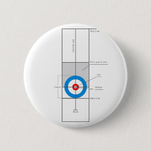 Badge Rond 5 Cm L'esprit du bordage