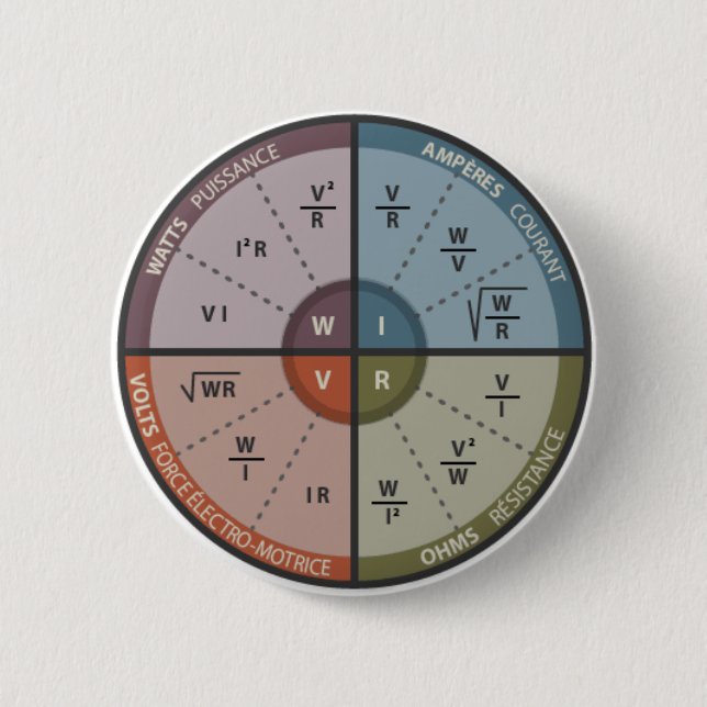 Badge Rond 5 Cm LOI d'OHM de Vape (Devant)