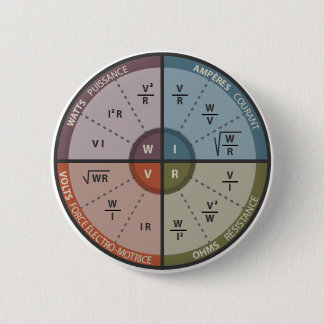 Badge Rond 5 Cm LOI d'OHM de Vape