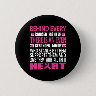 Badge Rond 5 Cm Lutte Et Forte Sensibilisation Au Cancer Du Sein C