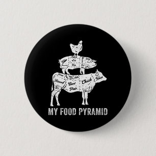 Badge Rond 5 Cm Ma pyramide alimentaire Carnivore Grilling Steak C