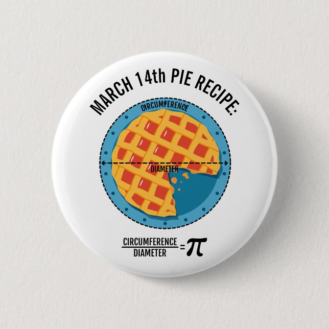 Badge Rond 5 Cm March14th Pie Recipe: Circumference/Diameter = Pi (Devant)
