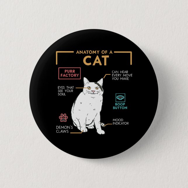 Badge Rond 5 Cm Mème de chat drôle étrange souriant, Anatomie d'un (Devant)
