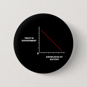 Badge Rond 5 Cm Ne faites pas confiance au gouvernement américain