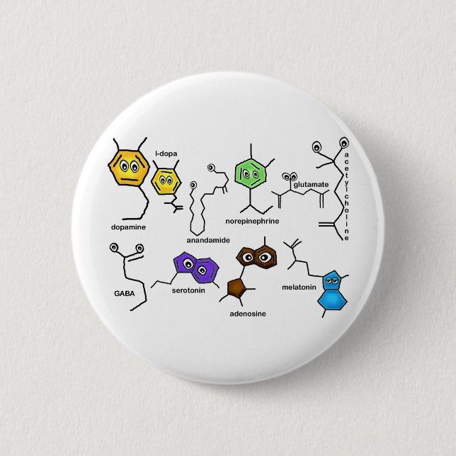 Badge Rond 5 Cm Neurotransmetteurs cahoteux (Devant)