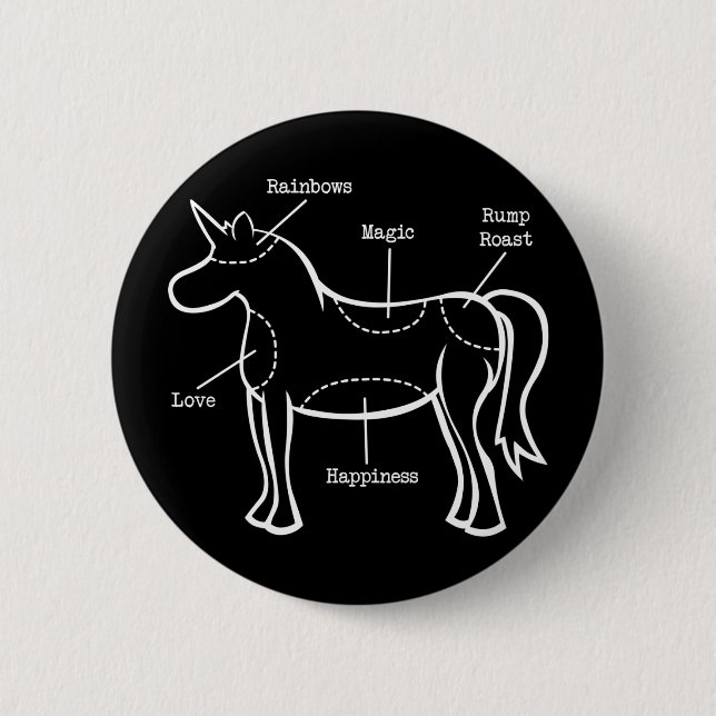 Badge Rond 5 Cm Pièces de licorne (Devant)