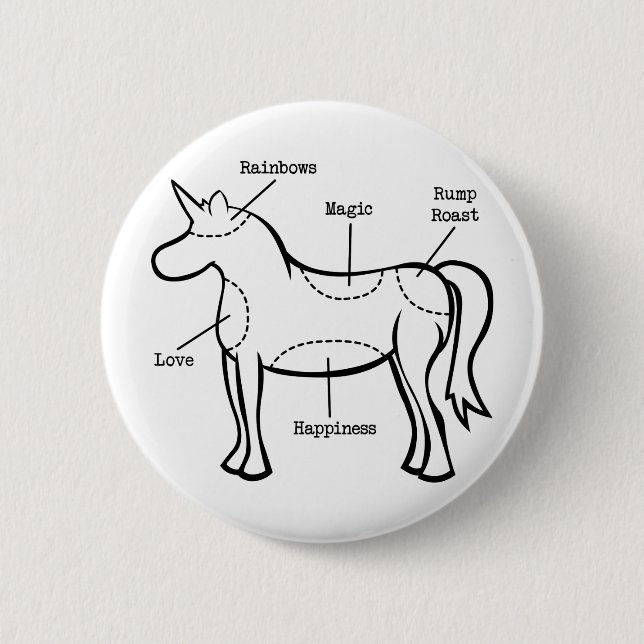 Badge Rond 5 Cm Pièces de licorne (Devant)