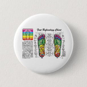 Badge Rond 5 Cm Pied-Massage-Réflexothérapie