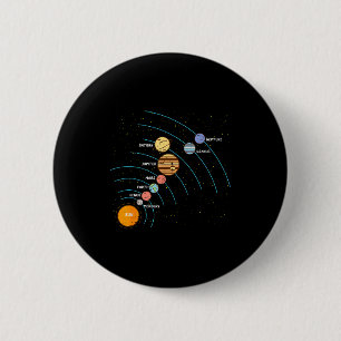 Badge Rond 5 Cm Planètes Orbite Système Solaire Galaxie Science Fe