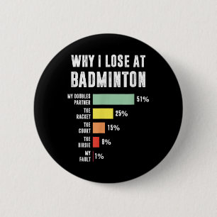 Badge Rond 5 Cm Pourquoi je perds au badminton, joueur de badminto