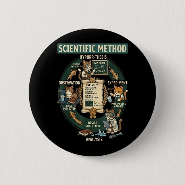 Badge Rond 5 Cm Professeur de physique méthode scientifique chat d (Devant)