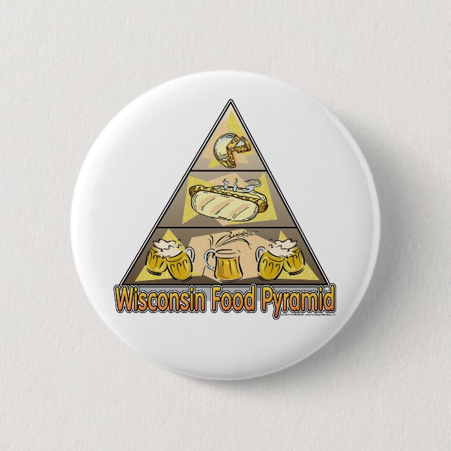 Badge Rond 5 Cm Pyramide alimentaire du Wisconsin (Devant)
