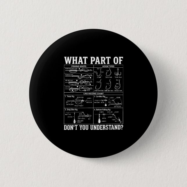 Badge Rond 5 Cm Quelle partie de ne comprends pas drôle de pêche (Devant)