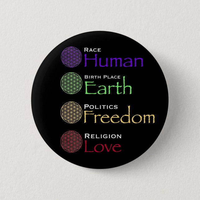 Badge Rond 5 Cm Race : Lieu De Naissance Humaine : Politique De La (Devant)