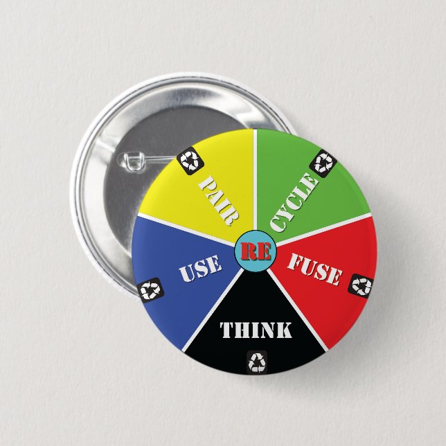 Badge Rond 5 Cm Recycle, ReUse, ReFuse, Rethink - Save Planet (Devant & derrière)
