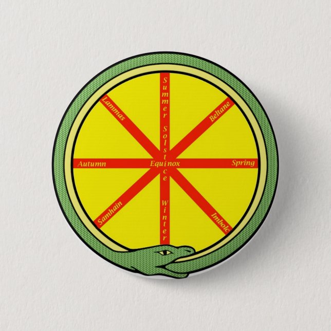 Badge Rond 5 Cm Roue Ouroboros (Devant)