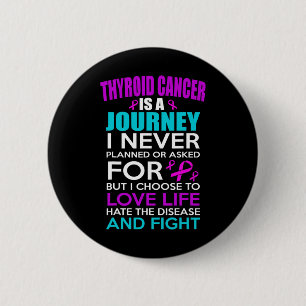 Badge Rond 5 Cm Sensibilisation au cancer de la thyroïde