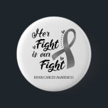Badge Rond 5 Cm Son combat est notre lutte contre le cancer du cer<br><div class="desc">Cancer du Cerveau,  Dons,  Lutte Guerrière,  Soutien à la lutte,  Cadeaux de sensibilisation au cancer du Cerveau,  Mois de sensibilisation au cancer du Cerveau,  Soutien Cancer du Cerveau,  Ruban Cancer du Cerveau,  Soutien,  Soutien Cancer Du Cerveau, </div>