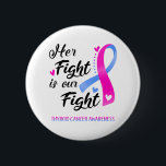Badge Rond 5 Cm Son combat est notre lutte contre le cancer du thy<br><div class="desc">Cancer Du Thyroïde,  Cadeaux,  Combattants Guerriers,  Soutien À La Lutte,  Cadeaux De Sensibilisation Au Cancer Du Thyroïde,  Mois De Sensibilisation Au Cancer Du Thyroïde,  Soutien Cancer Du Thyroïde,  Ruban Cancer Du Thyroïde,  Soutien,  Soutien Au Cancer Du Thyroïde, </div>