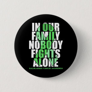 Badge Rond 5 Cm Support De Sensibilisation Au Cancer De La Vessie