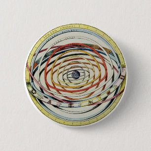 Badge Rond 5 Cm Système solaire de zodiaque