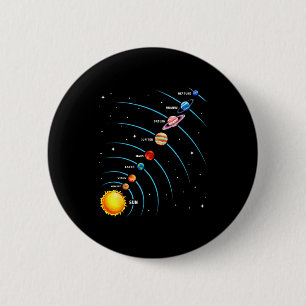 Badge Rond 5 Cm Système Solaire Planètes Spatiales Éducatif Enfant