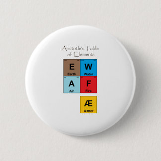 Badge Rond 5 Cm Table des éléments d'Aristote